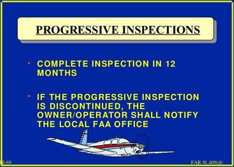 faa progressive inspection requirements